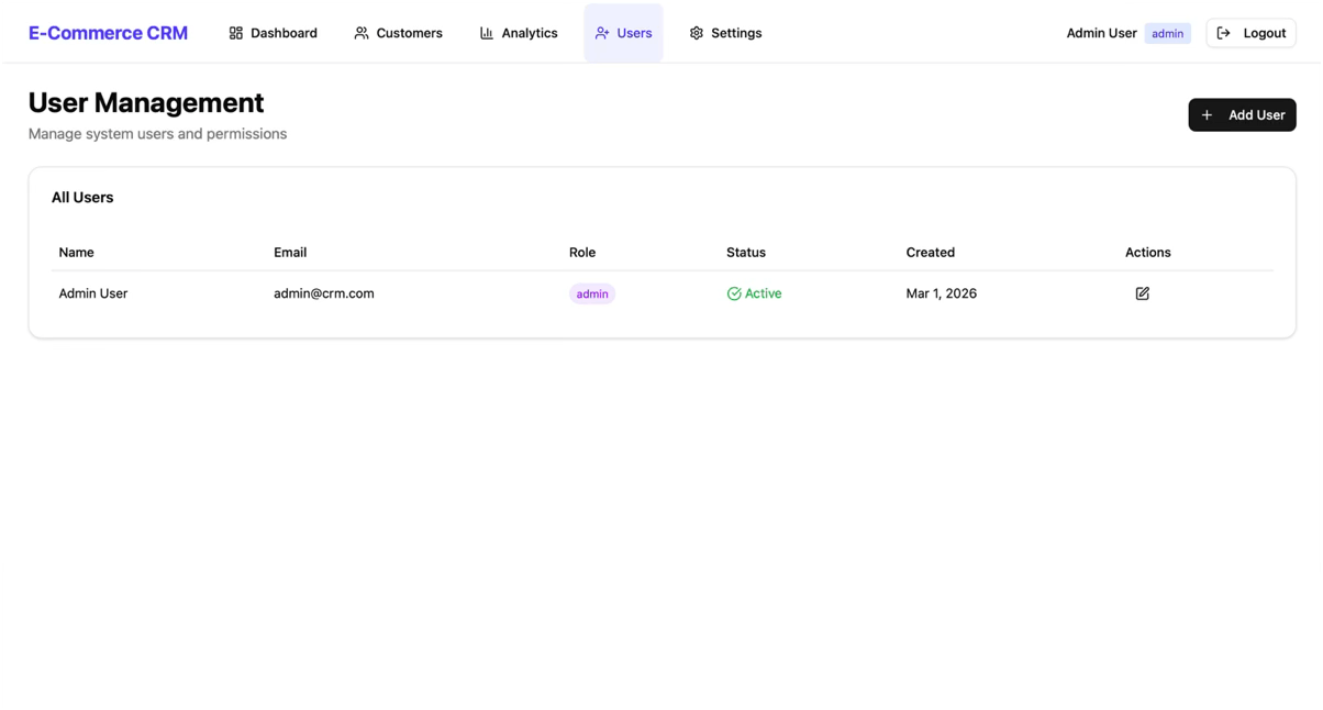 CRM Admin Management View