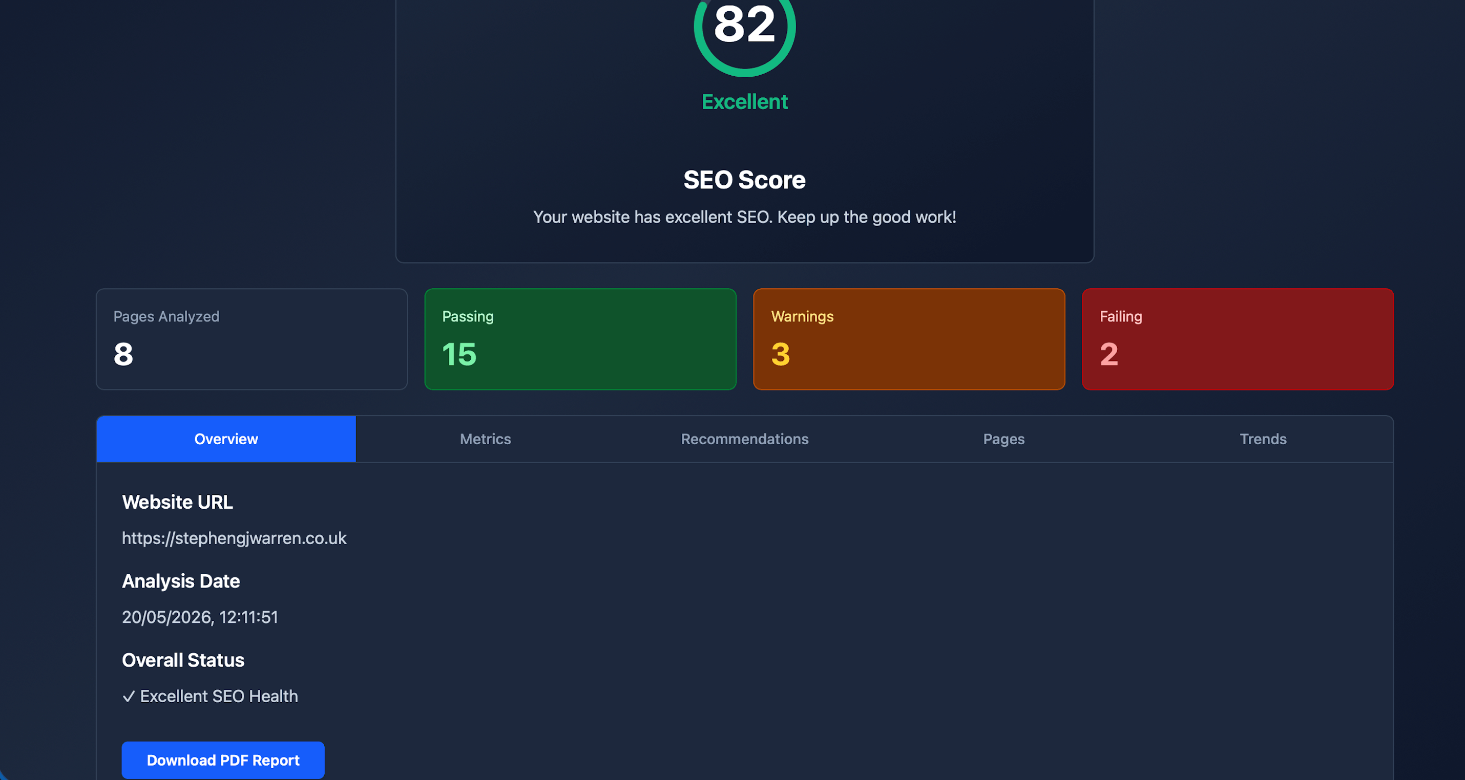 SEO Score View continued